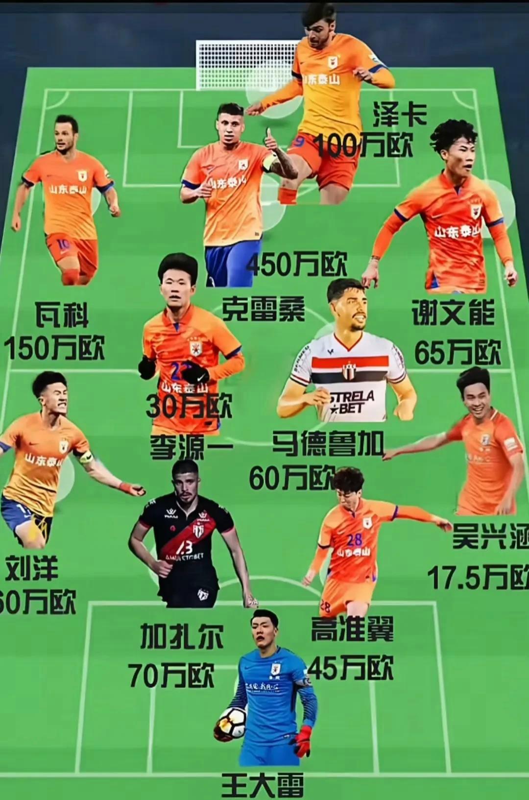 山东泰山国际比赛日豪取连胜，志在NBA总决赛名次提升，媒体盛赞，赛程密集仍需轮换的简单介绍